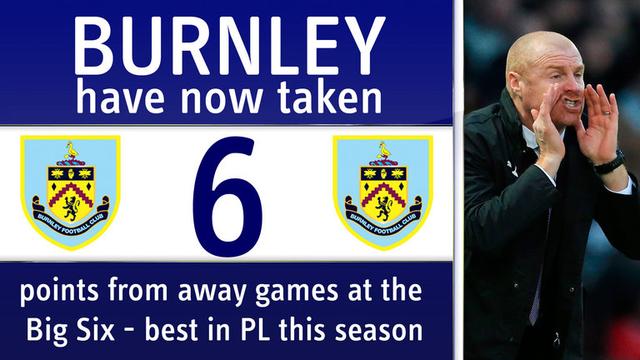 二次传导速 二次传导速